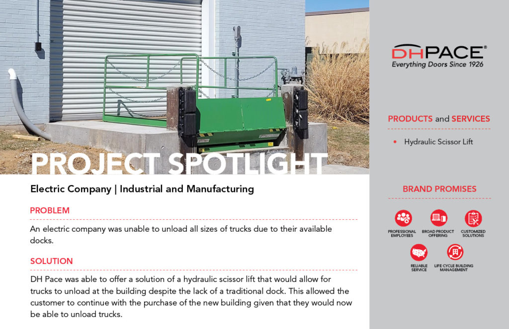 Project Spotlight on Manufacturing